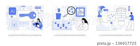 AI Advances in Quantum Tech abstract concept vector illustrations. AI Advances in Quantum Tech abstract concept vector illustrations. 136917725