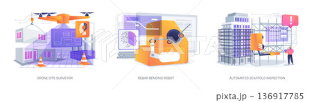 Robotics in Construction Planning and Safety abstract concept vector illustrations. 136917785