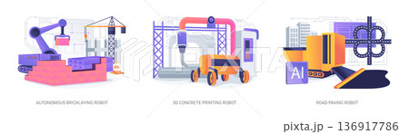 Construction Robots for Site Automation abstract concept vector illustrations. 136917786
