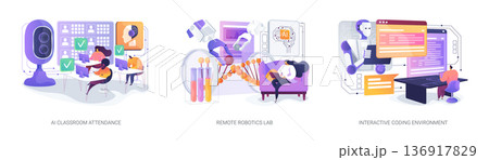 AI Tools in Modern Education abstract concept vector illustrations. AI Tools in Modern Education abstract concept vector illustrations. 136917829
