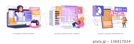 AI for Instant Service and Learning abstract concept vector illustrations. 136917834