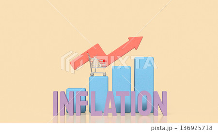 Inflation Growth and Rising Consumer Price Concept 3d render. Inflation Growth and Rising Consumer Price Concept 3d render. 136925718