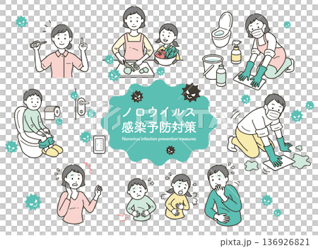 Norovirus infection prevention measures illustration set Norovirus infection prevention measures illustration set 136926821