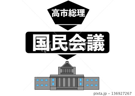 高市総理の国民会議 136927267