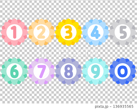 カラフル 花型 数字セット|POP|0〜9｜花,数字,1,2,3,4,5,6,7,8,9,0, 136935565