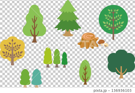 Scandinavian style tree and forest icon set. Ecology, environmental protection, nature themed vector material 136936103