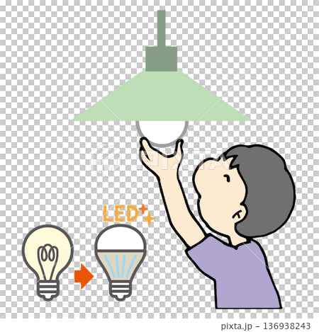 節能：換用LED燈泡 136938243