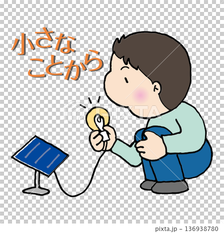 節能:您可以做些什麼 節能:您可以做些什麼 136938780
