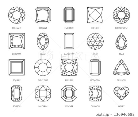 Diamond cut shapes, gemstone and jewelry luxury brilliant line icons. Vector outline gem stone diagrams of diamond cuts with heart, emerald and brilliant, square, oval, marquise and princess shapes 136946688