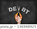 Concept of cutting unnecessary expenses with hand using scissors to cut away the word "debt." 136948925