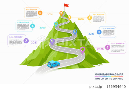 Mountain Roadmap Milestones Business Timeline Infographic 6 Steps Template 136954640
