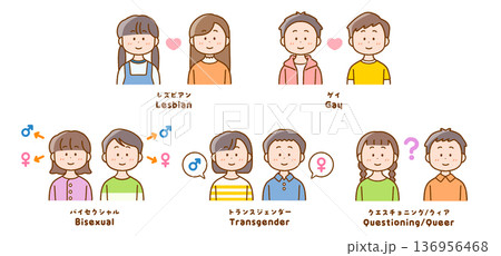 こども向けLGBTQを説明するアイコンセット|多様性・性教育イラスト こども向けLGBTQを説明するアイコンセット|多様性・性教育イラスト 136956468