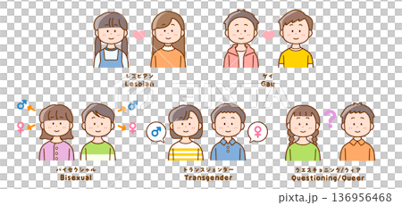 こども向けLGBTQを説明するアイコンセット|多様性・性教育イラスト こども向けLGBTQを説明するアイコンセット|多様性・性教育イラスト 136956468