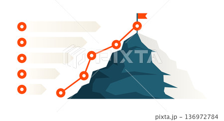 Project milestone checklist to reach summit Project milestone checklist to reach summit 136972784