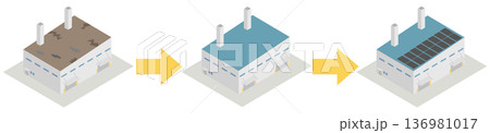 工場の屋根修繕から太陽光パネル設置までの施工のアイソメトリックイラスト素材 136981017