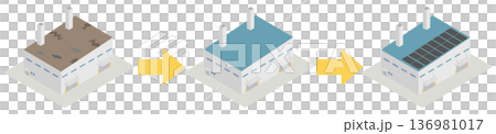工場の屋根修繕から太陽光パネル設置までの施工のアイソメトリックイラスト素材 136981017