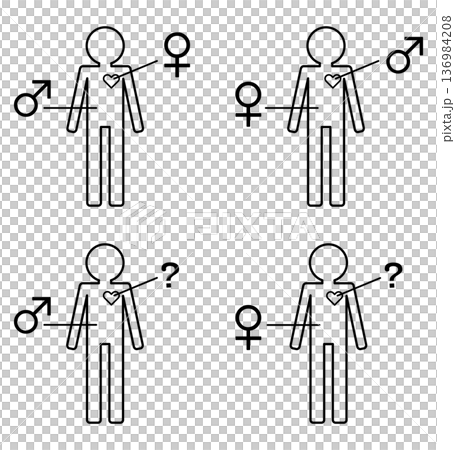 People who express a mismatch or question between their physical and mental gender identity, or who express both their gender identity and their mental gender identity. People who express a mismatch or question between their physical and mental gender identity, or who express both their gender identity and their mental gender identity. 136984208