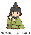 五人囃子(小鼓) 136985891