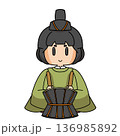 五人囃子(太鼓) 136985892