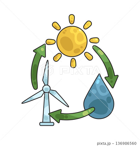 Illustration of Renewable Energy 136986560