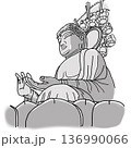奈良の大仏 136990066