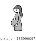 妊婦のイラスト 136990097