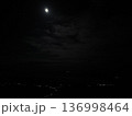 dark at night 136998464