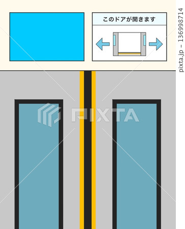 電車のドア案内液晶ディスプレイ 136998714
