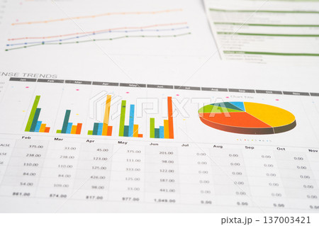 Graphs paper. Financial development, Banking Account, Statistic, Investment Analytic research data economy. 137003421