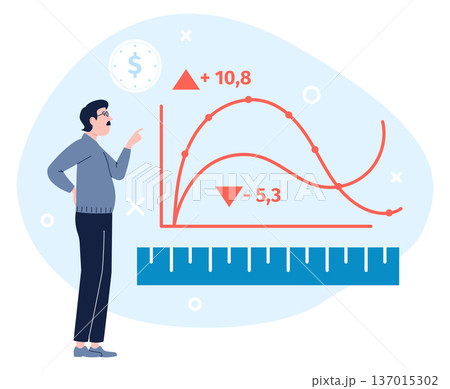 Operational cost measurement concept. Business statistics analysis. 137015302
