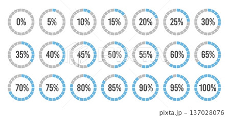 0 5 10 15 20 25 30 35 40 45 50 55 60 65 70 75 80 85 90 95 100 percent progress circle set with loading indicators, visual elements representing completion status, progress tracking, and data 137028076
