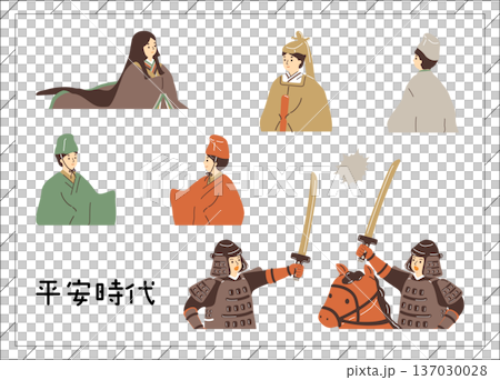 平安時代的歷史人物 137030028