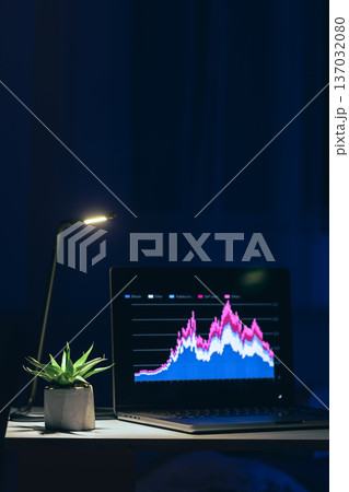 Computer in a dark room with graphs on the screen. 137032080