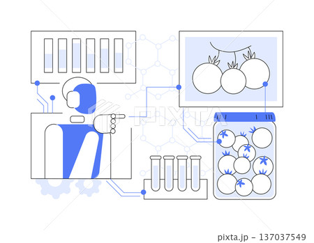 Nanotech in Food Preservation abstract concept vector illustration. Nanotech in Food Preservation abstract concept vector illustration. 137037549