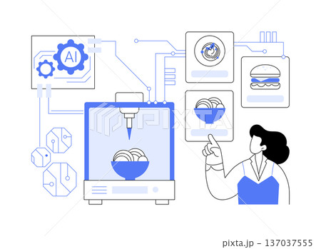 3D Food Printing for Custom Meals abstract concept vector illustration. 137037555