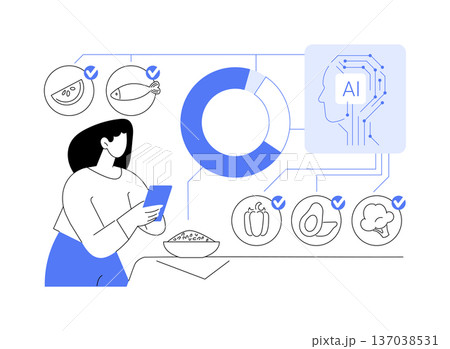 AI Dietary Recommendation App abstract concept vector illustration. 137038531