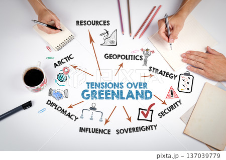 Tensions Over Greenland Concept. The meeting at the office table Tensions Over Greenland Concept. The meeting at the office table 137039779