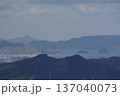 左奥に五剣山 137040073