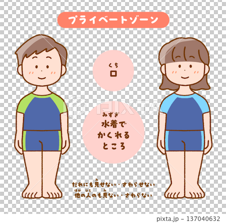 プライベートゾーン解説イラスト｜性教育・教材 137040632
