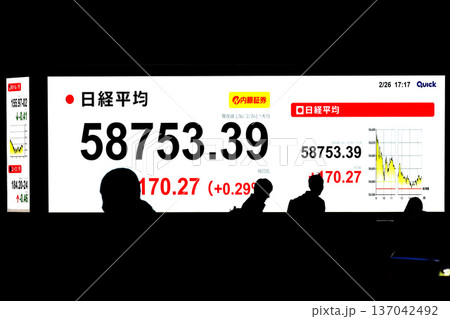 日本の東京都市景観最高値更新5万8753円39銭株価/終値。一時初の5万9000円台乗せ＝2月26日 137042492