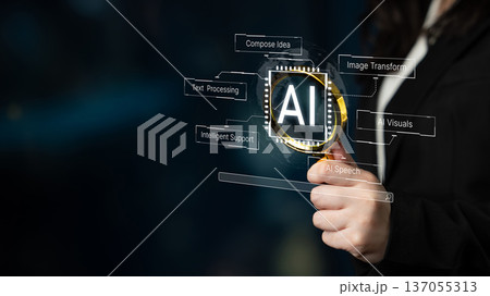 AI capabilities framework for text, speech, visuals and support. Corpus AI capabilities framework for text, speech, visuals and support. Corpus 137055313
