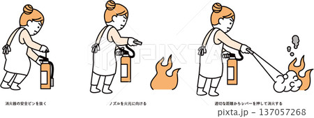 消火器で消火する手順 137057268