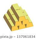 積まれた金の延べ棒 137061834