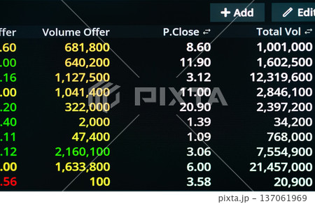 Graph Chart Stock Market Candle Stick Trade Business Data Growth Money Diagram blur Blue Background, Abstract Global Forex Bitcoin Crypto currency, Technology Analysis Exchange Profit Success. Graph Chart Stock Market Candle Stick Trade Business Data Growth Money Diagram blur Blue Background, Abstract Global Forex Bitcoin Crypto currency, Technology Analysis Exchange Profit Success. 137061969