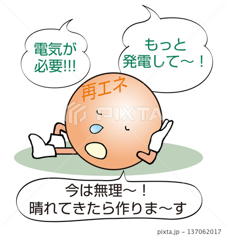 身勝手な再生可能エネルギー 137062017