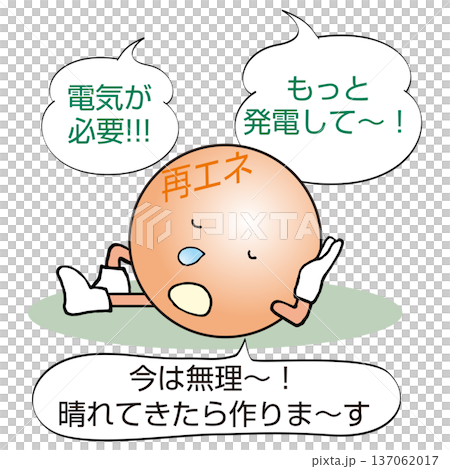 身勝手な再生可能エネルギー 137062017