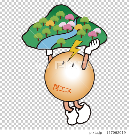 再生能源保護當地環境 137062019