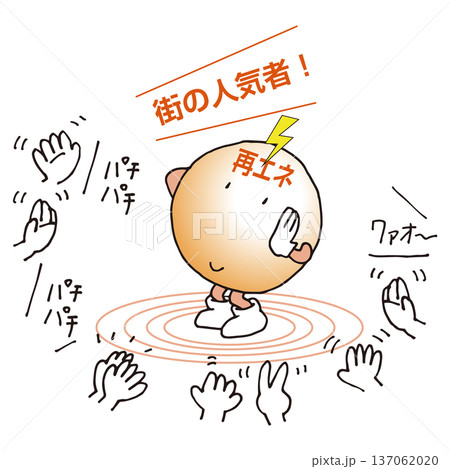 メリットが沢山ある再生可能エネルギー 137062020