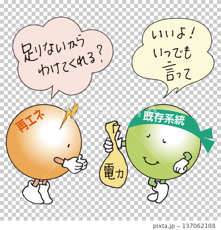 再生可能エネルギーと既存系統の連系 再生可能エネルギーと既存系統の連系 137062108