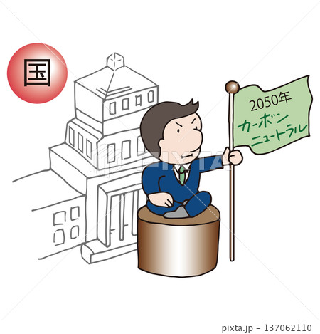 2050年カーボンニュートラル宣言 137062110